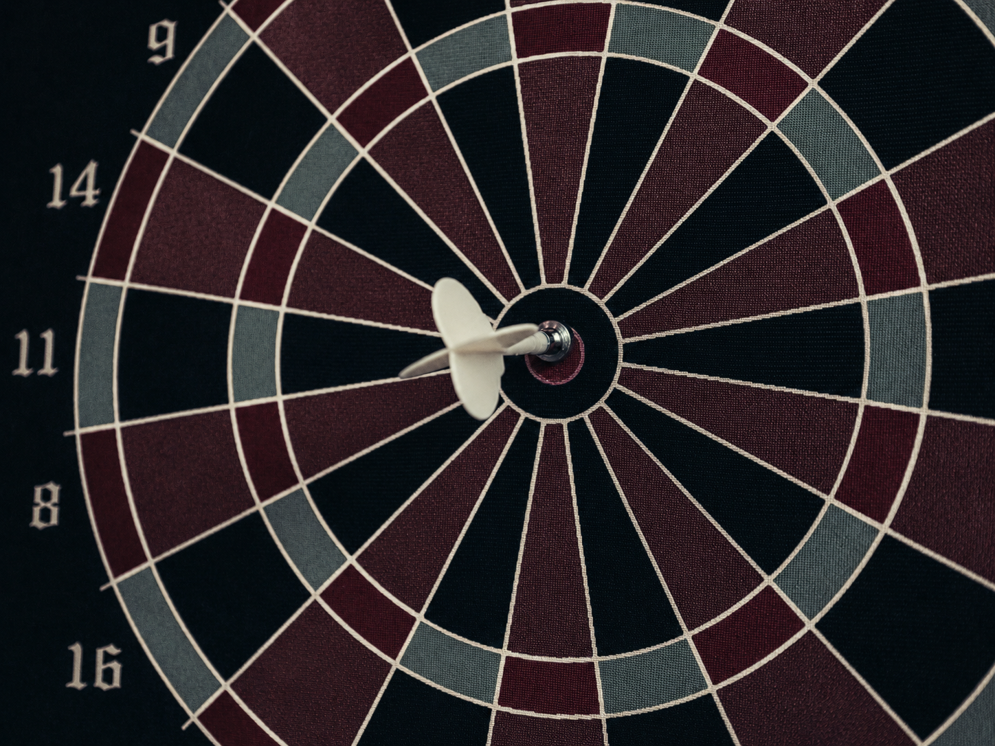 target board which employmint inc wants to achieve